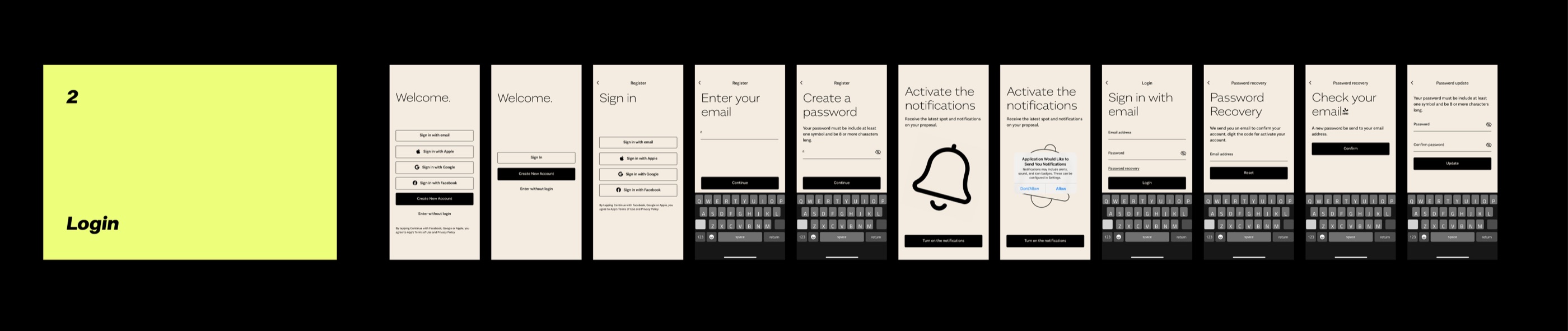 MonumentApp account flows: welcome, sign in, register, create password, activate notifications and password recovery